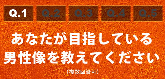 Q1あなたが目指している男性像を教えてください