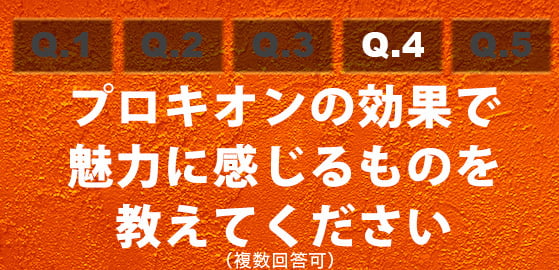 Q4プロキオンの効果で魅力に感じるものを教えてください